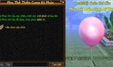 Thiên Cung Kỳ Phúc Thiên Long Bát Bộ